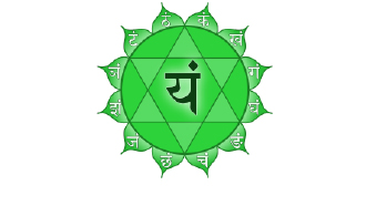 Zeichnung vom Chakra Anahata in Grün